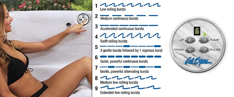 ATS Control for hot tubs in Swansea